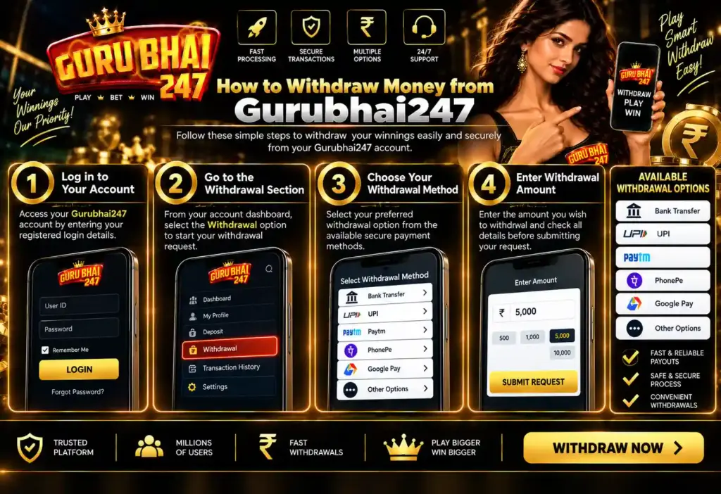 How to Withdraw Money from Gurubhai247